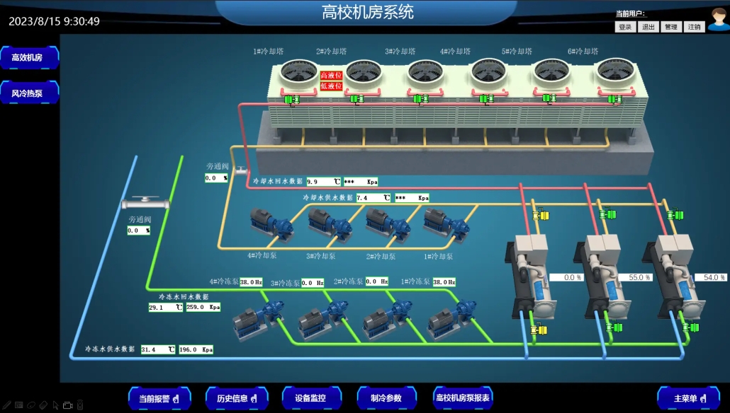 冷熱水源PLC控制系統(tǒng)：現(xiàn)代溫控的核心引擎